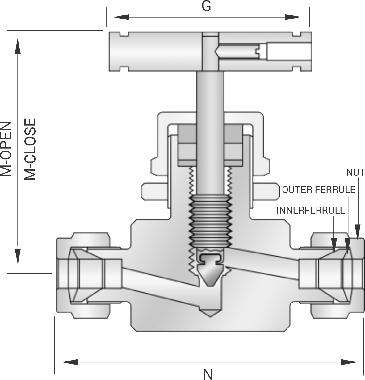Needle Valve (ODT x ODT)